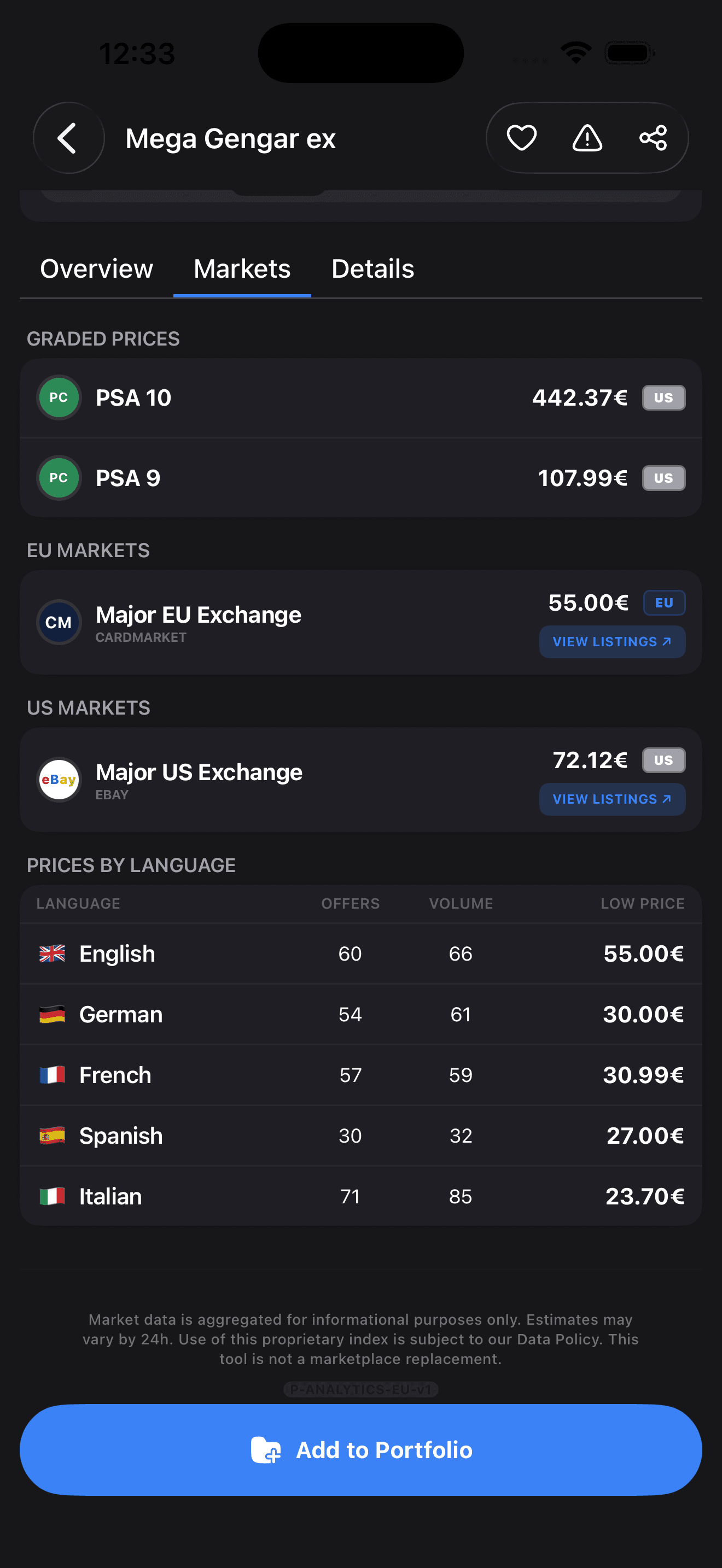 Search result for Charizard ex showing a single priced position
